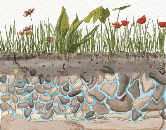 Eaux souterraines : rendre visible l&#039;invisible