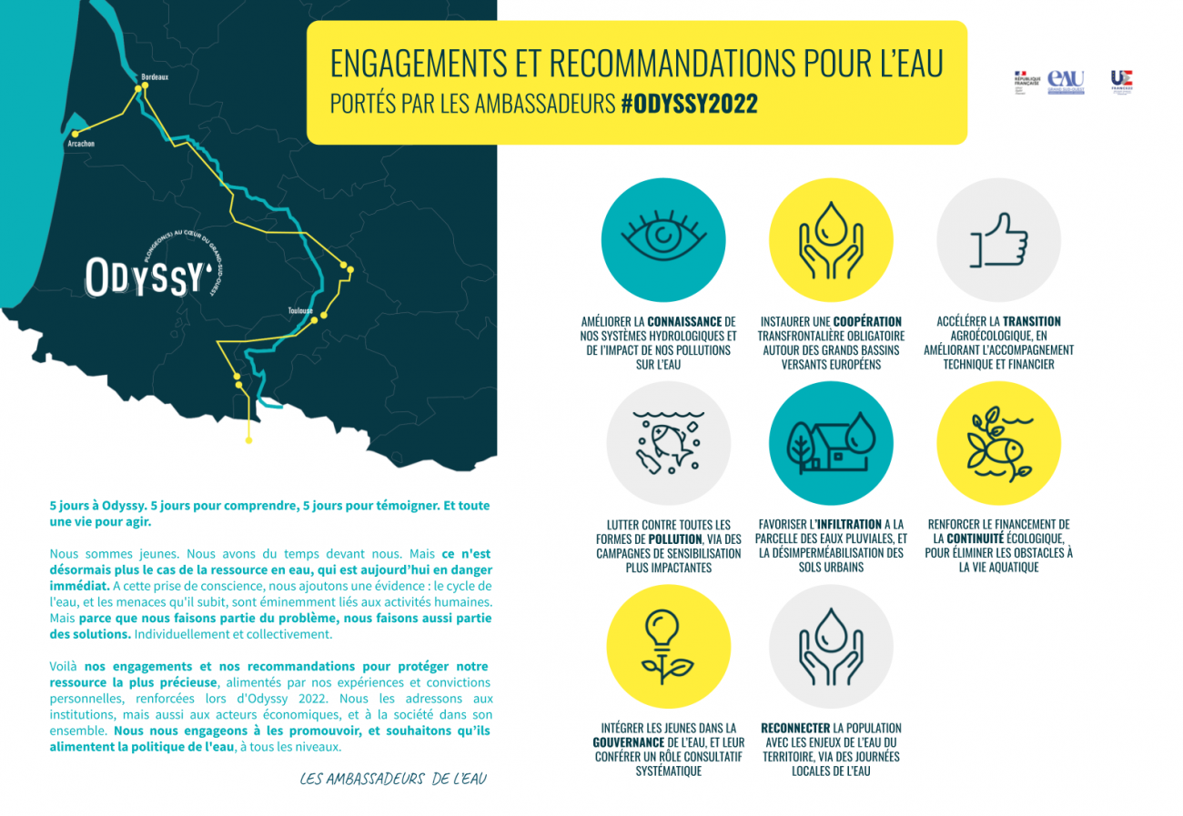 Engagements et recommandations pour l'eau #Odyssy2022
