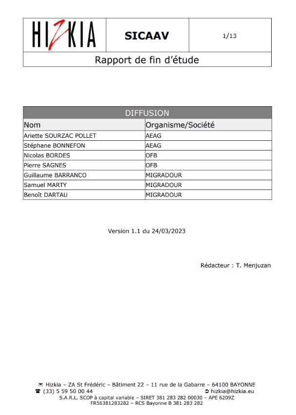 Rapport SICAAV 